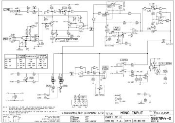 Studiomaster-Logic 12 ;Mixer_Club 2000_Club DSP_200_PowerPack 400_400DSP_Powerpack 400DSP-1999.R7C1.Amp.2 preview